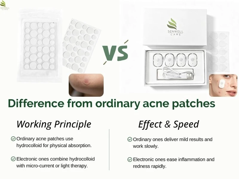 Electronic acne patch 03 Electronic acne patch 03